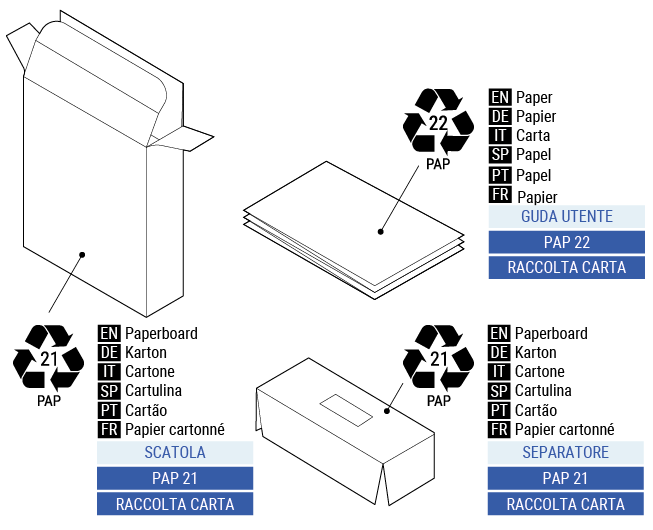 BLU Gateway-package-recycling-pack.png