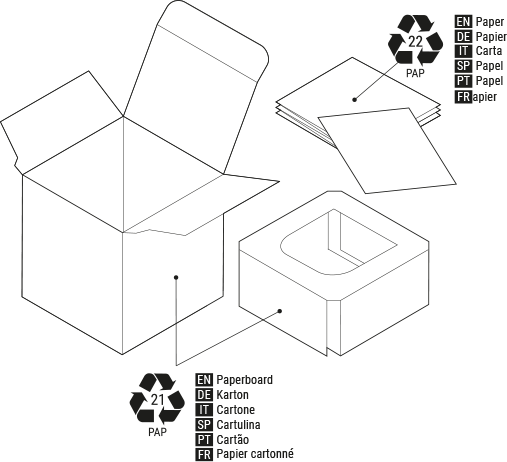 BLU-Motion-package-recycling.png