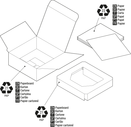 Gen3-relays-package-recycling-1-pack.png