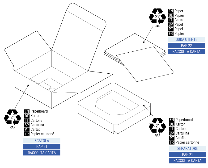 Gen3-relays-package-recycling-1-pack.png