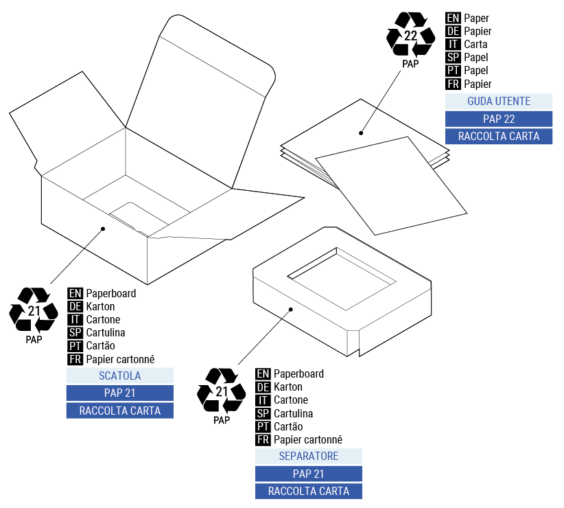 Mini-package-recycling.png
