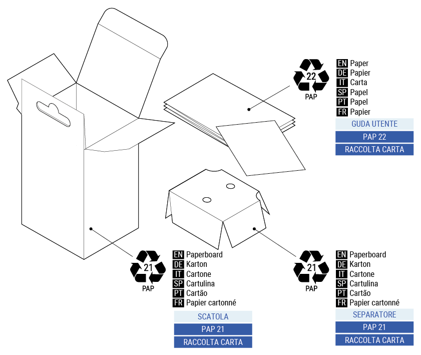 Plug S-package-recycling.png