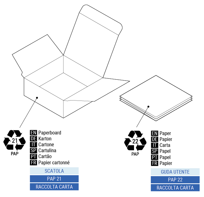 Plus RGBW PM-package-recycling.png