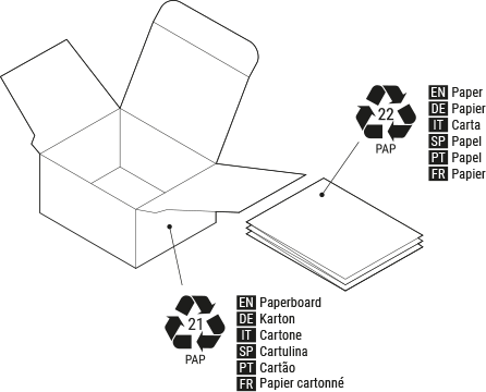 Plus RGBW PM-package-recycling.png