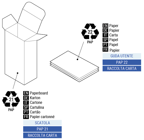Uni-package-recycling.png
