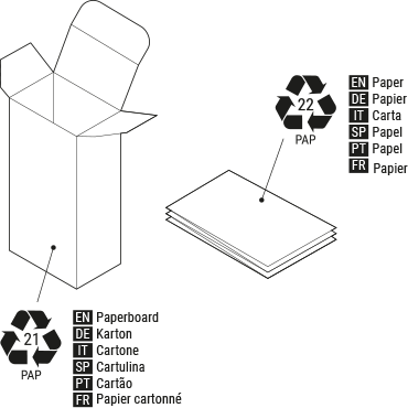 Uni-package-recycling.png