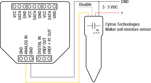 Wiring a Maker soil moisture sensor to Shelly Plus Add-on