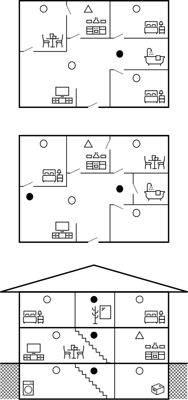 Where to locate Shelly Plus Smoke