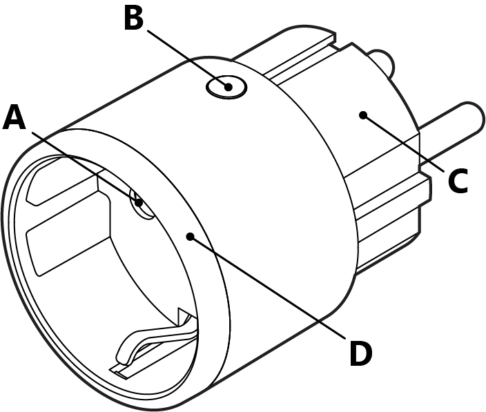 Plug S MTR Gen3-overview.png