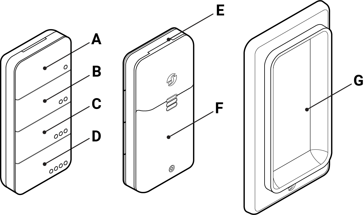 blu-RC-button-eu-overview.png