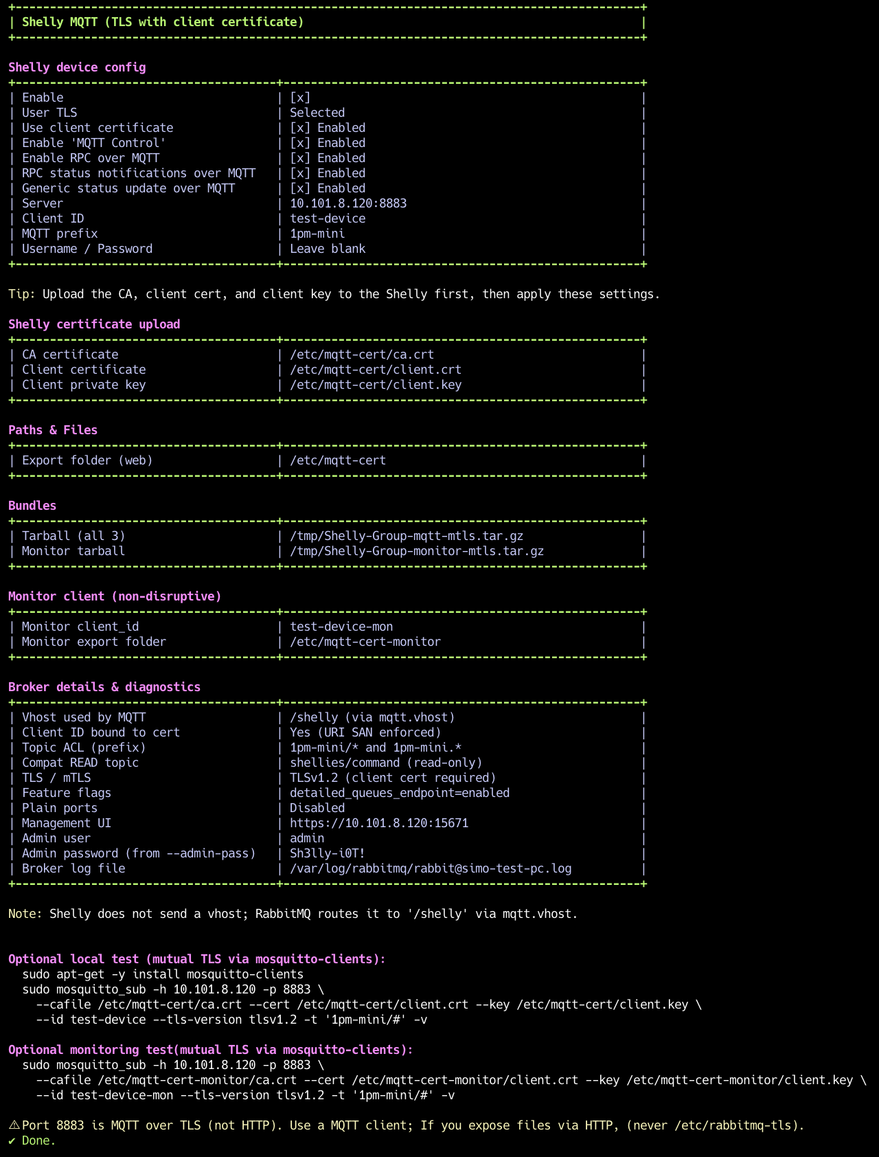 Summary Table