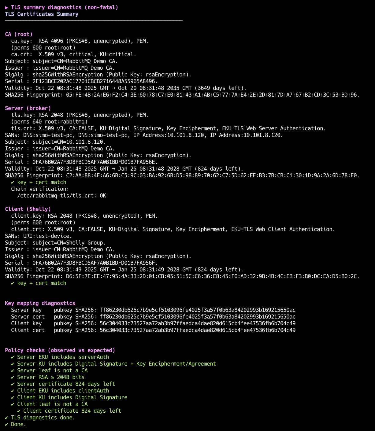 Certificate Debug Steps