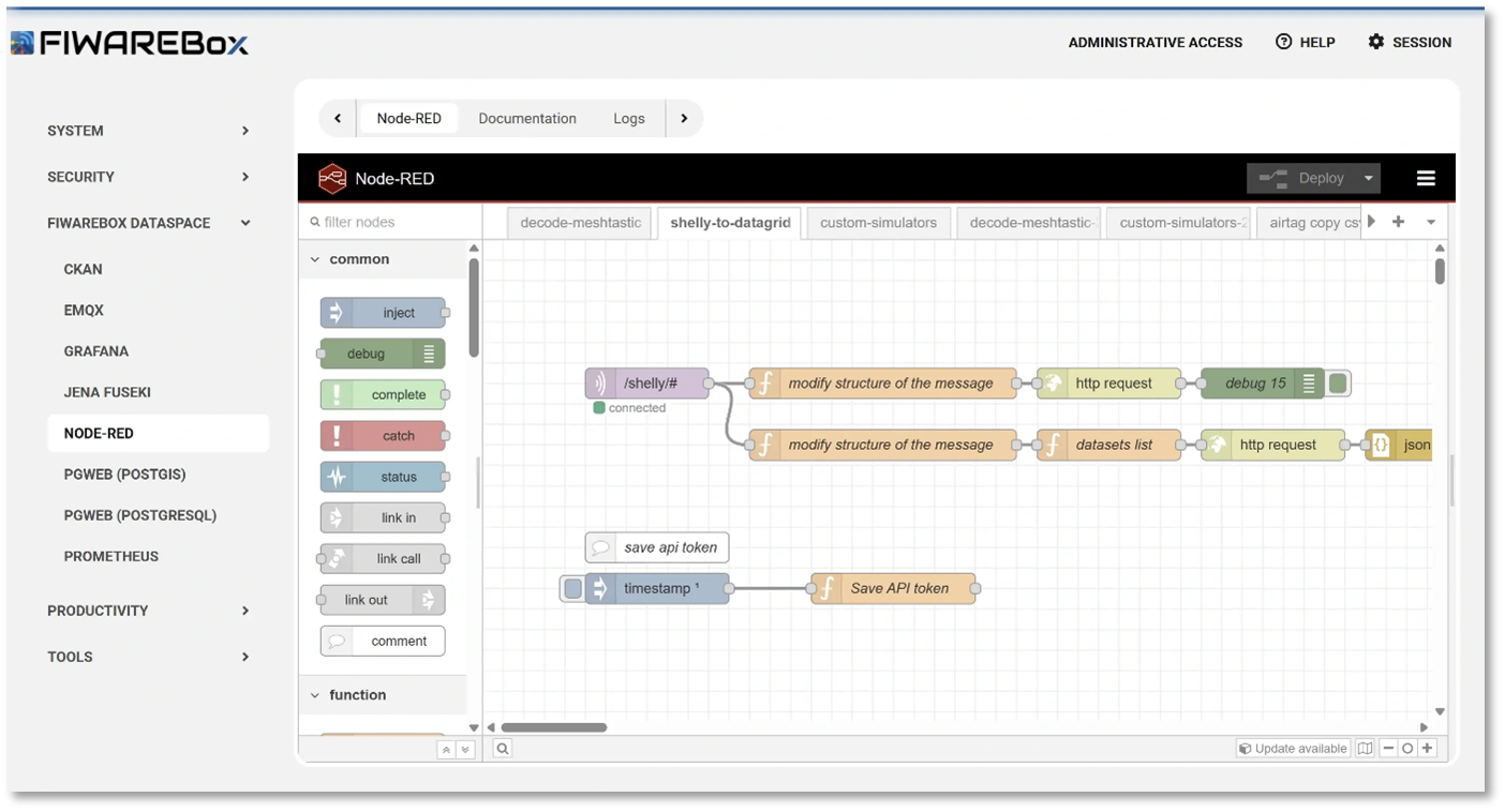 FIWAREBox-Node-RED.png