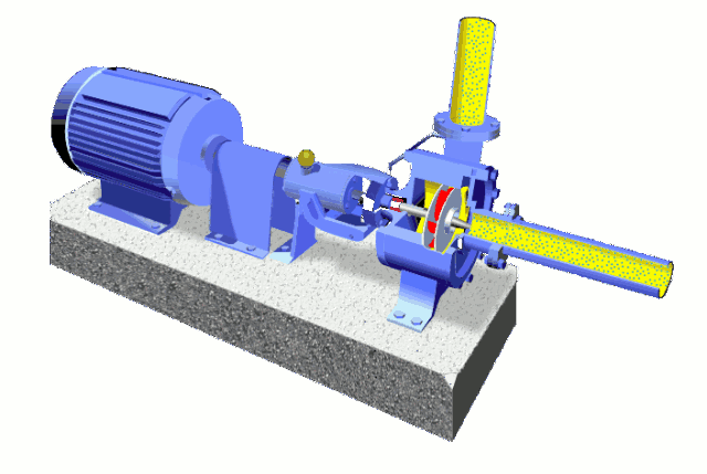 Centrifugal-pump-working.gif