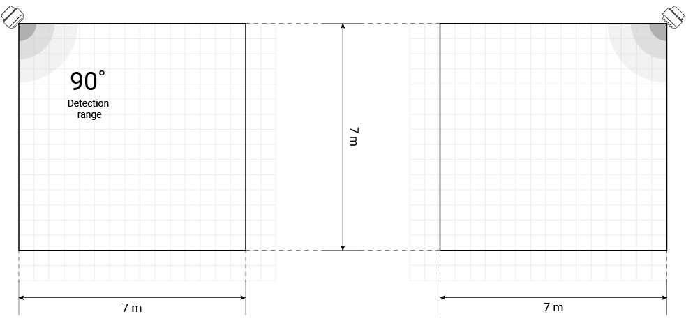 90 degrees-left-right.png