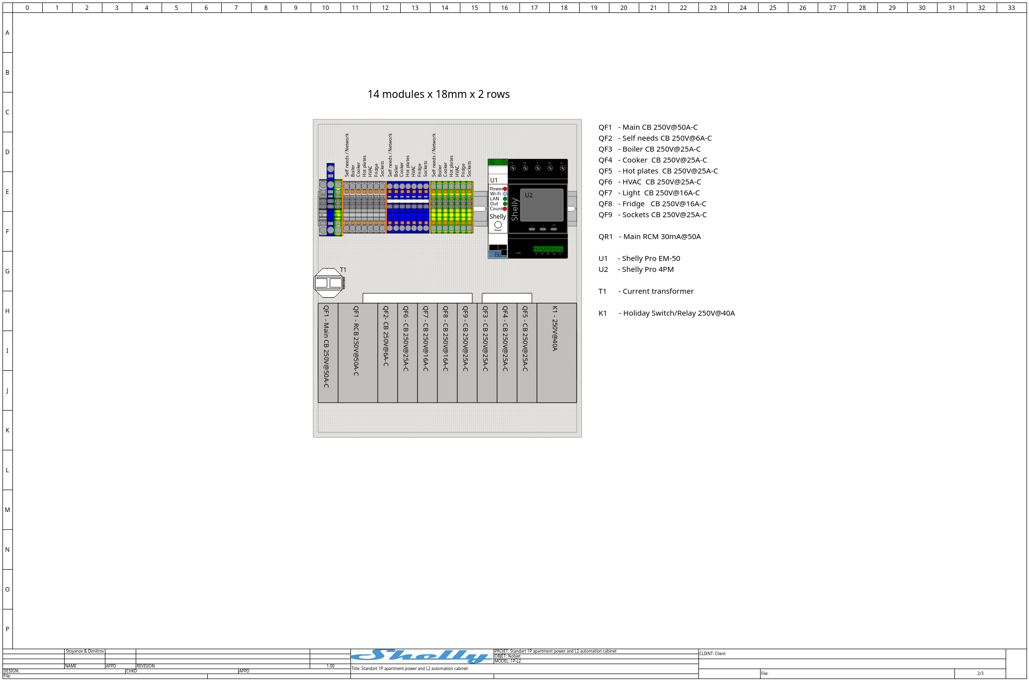 2_standart_1p_apartment_power_and_l2_automation_cabinet.png