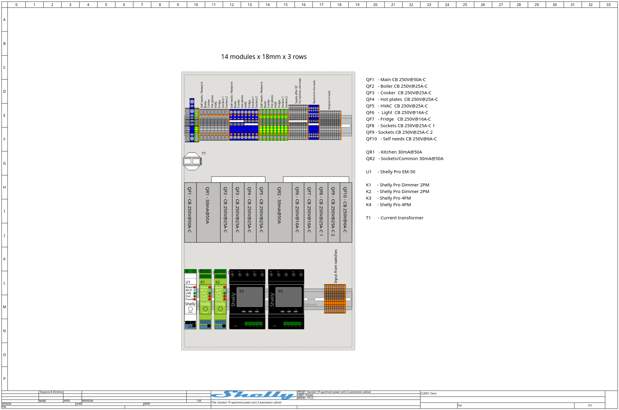 3_standart_1p_apartment_power_and_l3_automation_cabinet.png