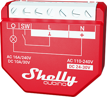 Shelly Wave 1PM – Shelly USA
