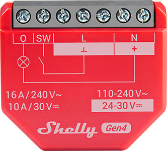 Shelly 1PM Gen4