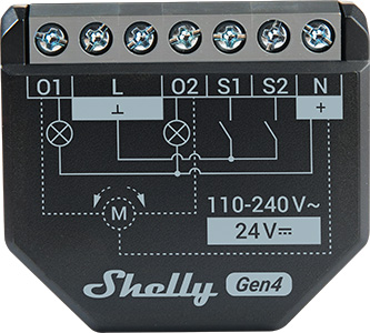 Shelly 2PM Gen4