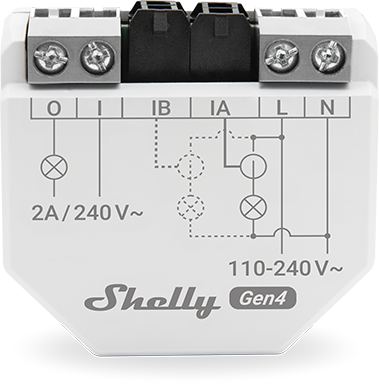 Shelly EM Gen4_front view1.png