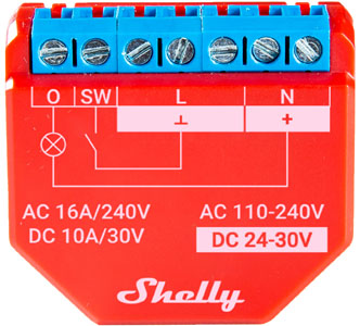 Shelly Plus 1PM