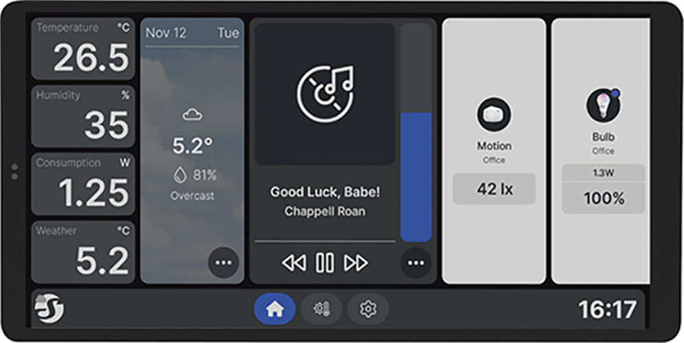 control panel shelly room thermostat