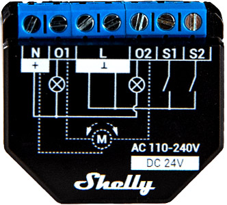Shelly 2.5 Vs Shelly Plus 2PM – Vesternet