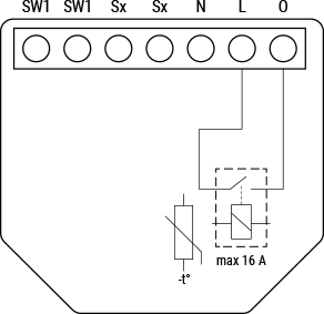 Shelly 1L internal schematics