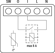 Shelly Mini 1 internal schematics