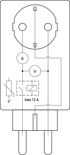 Wifi Switch Shelly Plug S User Guide, PDF, Wi Fi