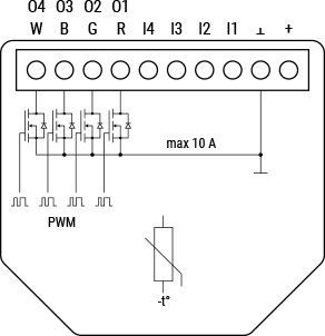 Plus-RGBW-PM-internal-schematics.png