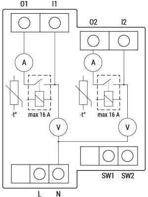 Shelly Pro 2PM V2 internal schematics