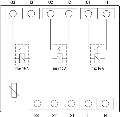 Shelly Pro 3 lihtsustatud sisemine diagramm