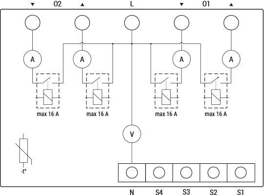 Shelly Pro Dual Cover PM simplified internal schematics