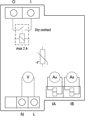 Shelly Pro EM internal schematics