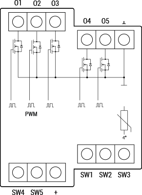 Pro-RGBWW-PM-internal-schematics.png