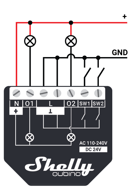 Shelly Z-Wave 2PM - | Shelly USA