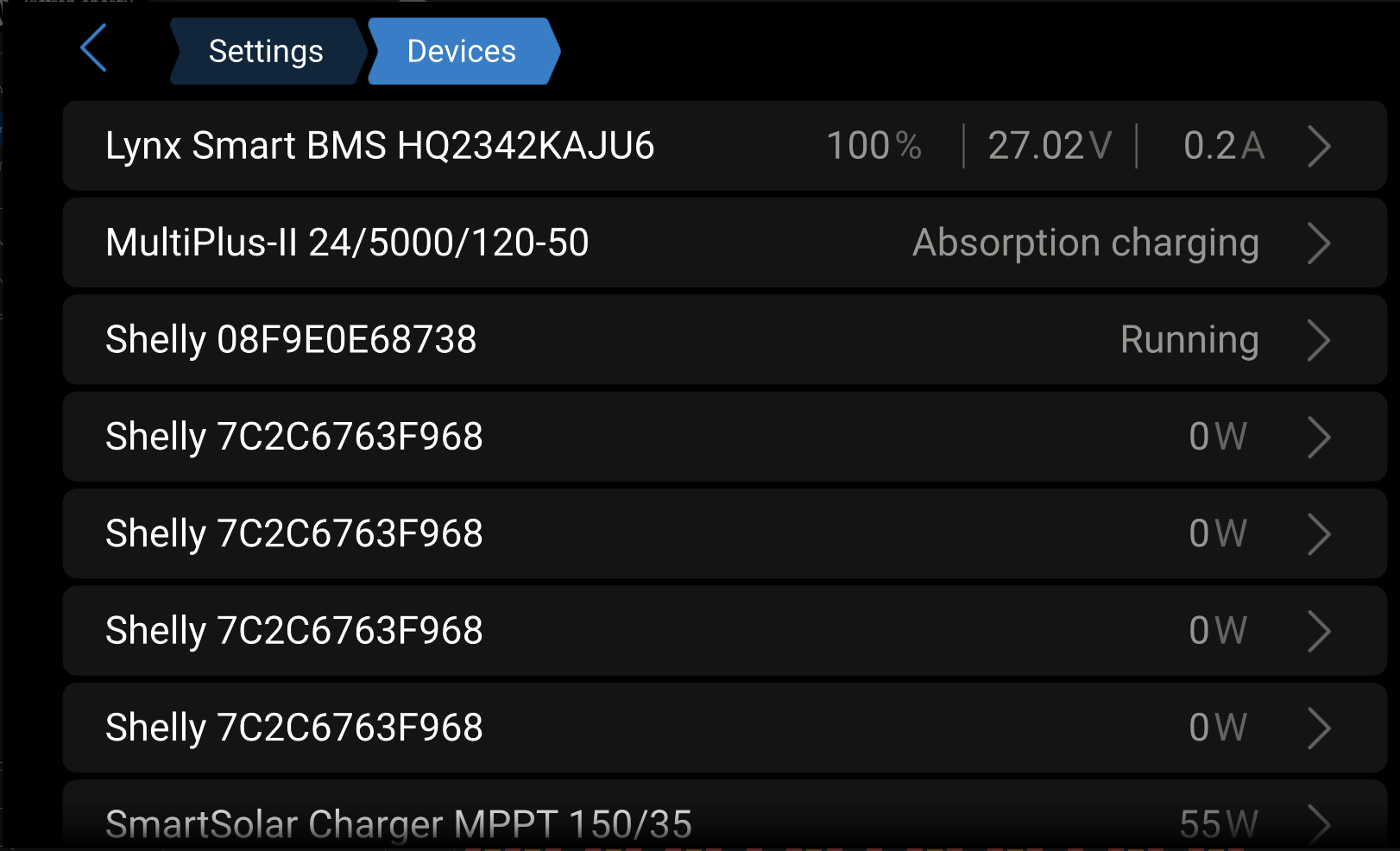 Venus OS device list showing Victron and Shelly devices together