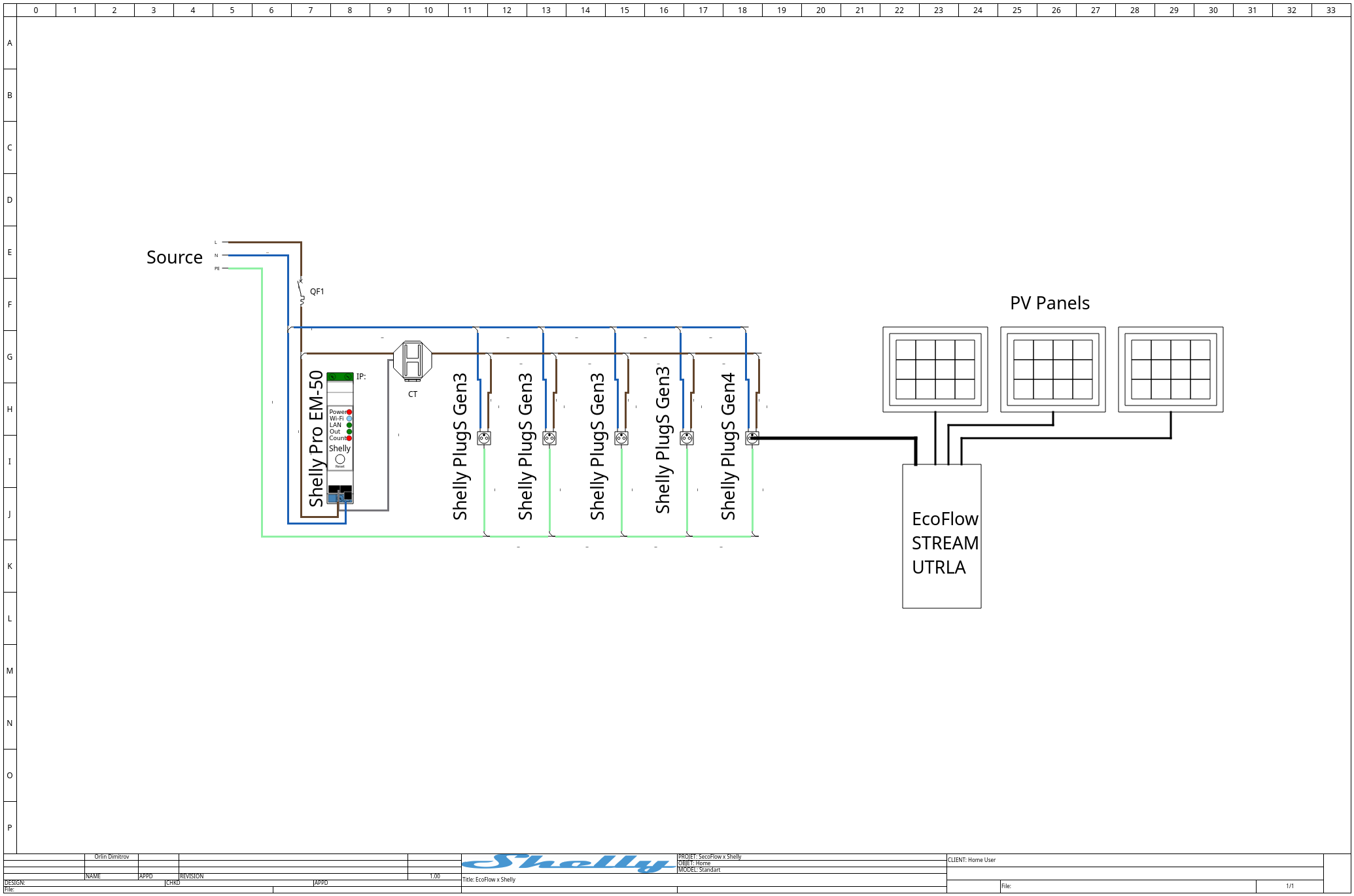 EcoFlow x Shelly connection schematic