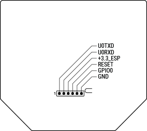 Skelly 2.5 addon interface