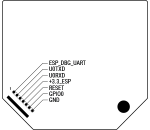 Shelly Plus 2PM Switch Module (SNSW-002P16EU) Configuration for Tasmota