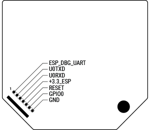 SHELLY - Wifi scene/action activation module (Shelly Plus I4)