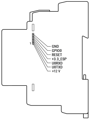 Documentation about Shelly Pro 1 V1 - Shelly USA