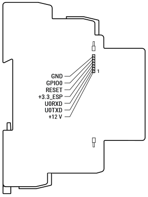 Shelly Pro 3EM Switch Add-on add-on interface