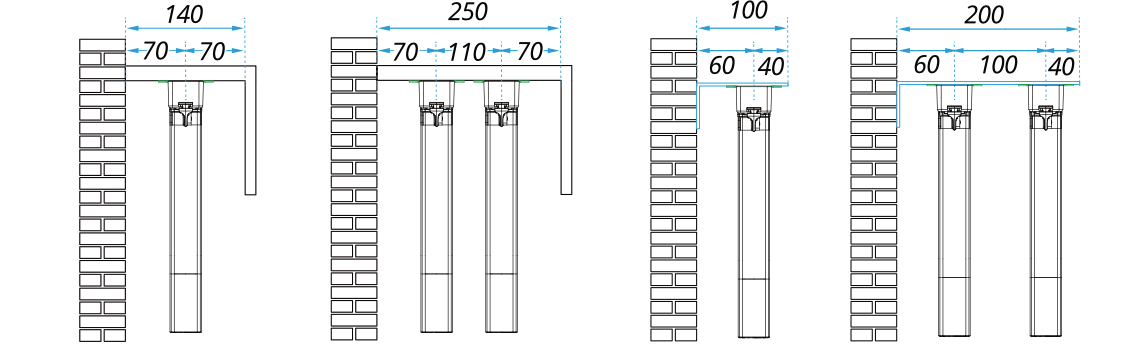 3.Mounting options.png