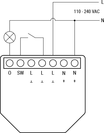 Shelly Plus 1PM AC wiring diagram