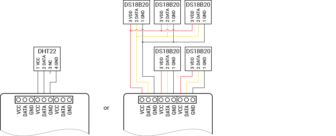 Shelly Plus Add-on 1-Wire johdotuskaaviot