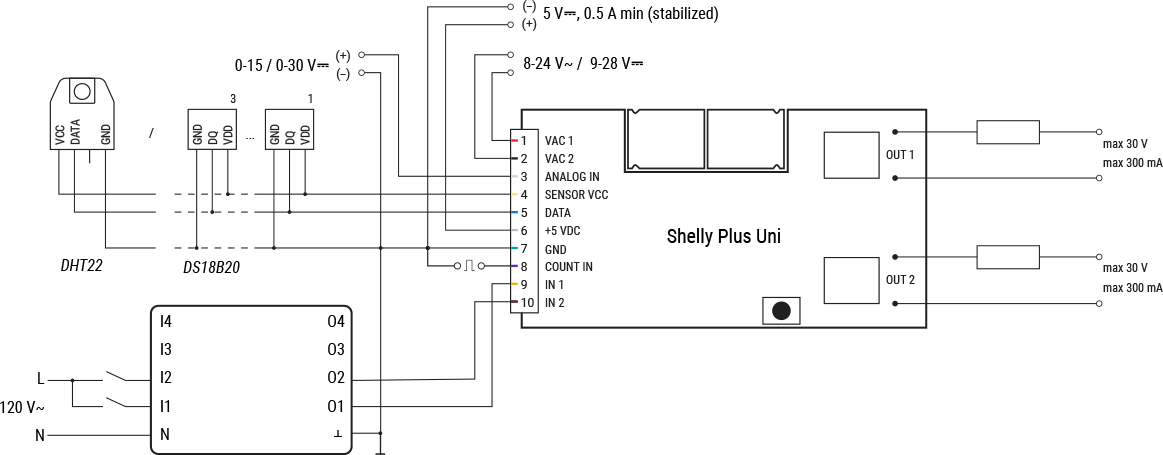 Plus Uni with decoupler 120V-wiring diagram.png