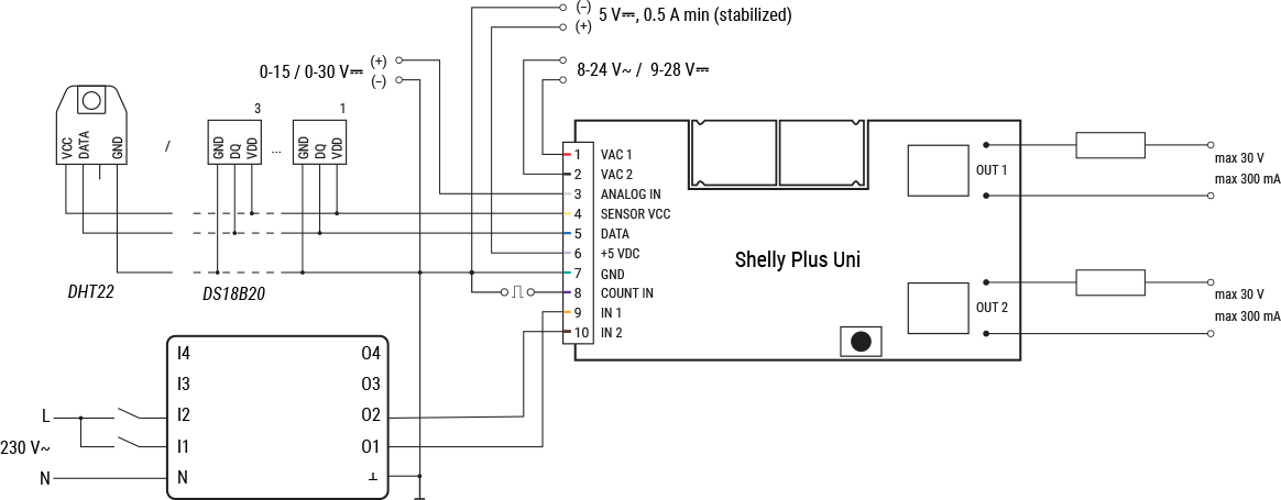 Plus Uni su atskyrikliu 230V-laidų schema.png